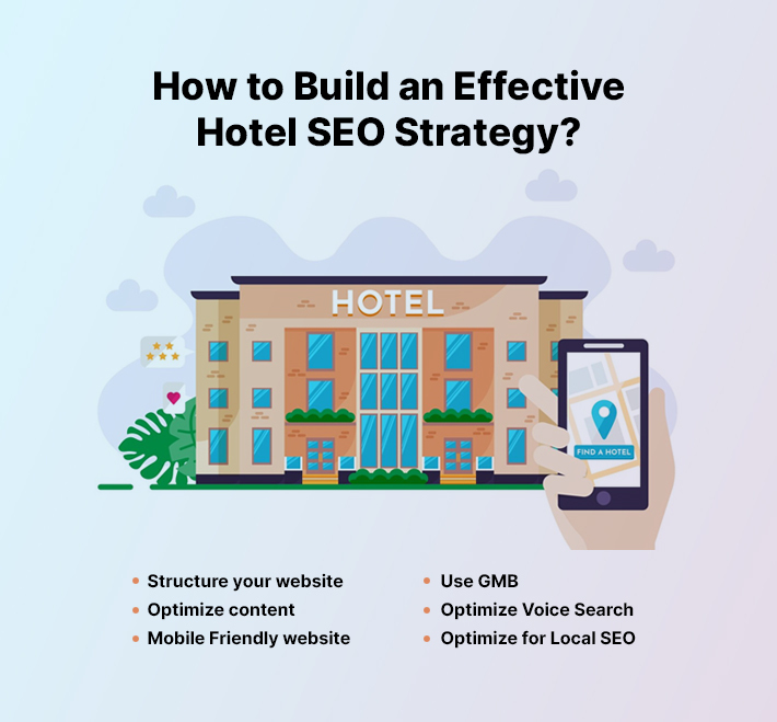 How to Build an Effective Hotel SEO Strategy